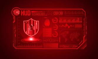 Modern HUD Technology Screen Background with padlock vector