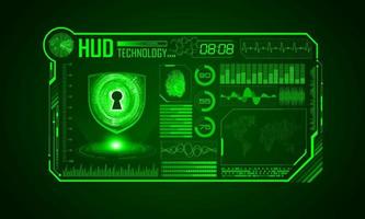 Modern HUD Technology Screen Background with padlock vector