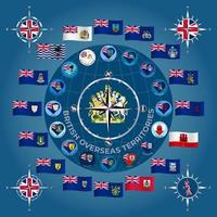 A set of British Overseas Territories flags in the form of a circular image. Illustration. photo