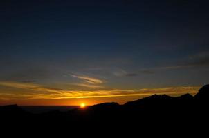 Colourful sky at sunset photo