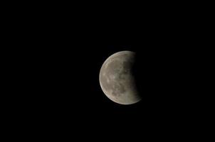 The moon at night photo