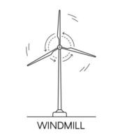 Windmill with lines indicating the direction of rotation. vector