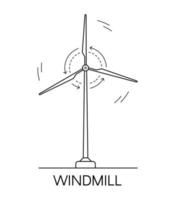 Windmill with lines indicating the direction of rotation. vector