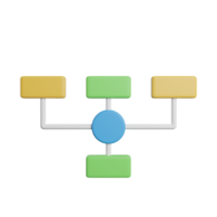 organogramas de hierarquia png