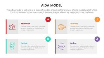 modelo aida para infografía de acción de deseo de interés de atención con concepto de columna en caja para presentación de diapositivas con estilo de icono plano vector