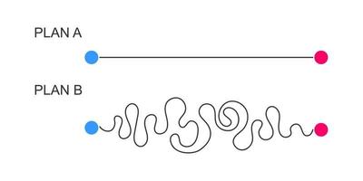 Plan A and B concept. Straight and curved lines from start to finish points. Expectation and reality, ideal and real life pictograms vector