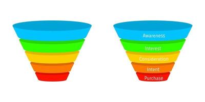 Marketing or purchase funnel templates with empty place for text and filled example. Lead generation, conversion process visualization vector