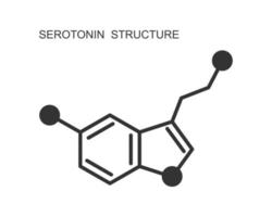 icono de serotonina. estructura molecular química. signo de hormona feliz o sentirse bien vector