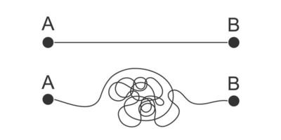 trayectorias rectas y curvas desde el punto inicial a hasta el final b. plan ideal y real, expectativa y concepto de realidad vector