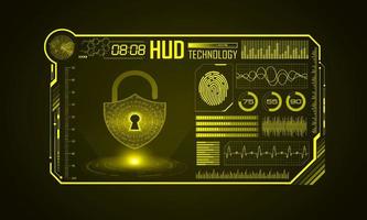 Modern HUD Technology Screen Background with padlock vector