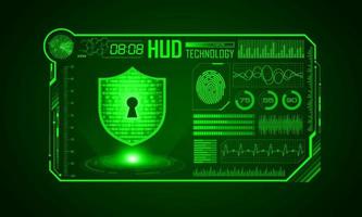 Modern HUD Technology Screen Background with padlock vector