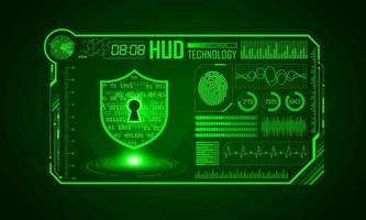 Modern HUD Technology Screen Background with padlock vector