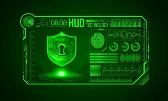 Modern HUD Technology Screen Background with padlock vector