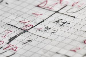 Mathematic calculations of a primary school child photo