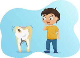 National Children s Dental Health Month vector banner. A boy with bad caries tooth. Protecting teeth and promoting good health, prevention of dental caries in children. Vector illustration.