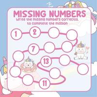 Missing numbers with Unicorn. Write the answer correctly. Educational printable math worksheet. Counting practice. Vector file.