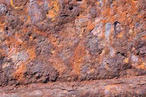 Rusty metal close-up photo