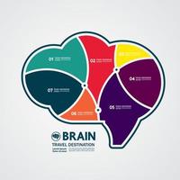 The creative human brain grand vector illustration.