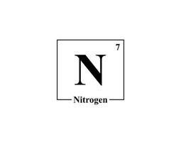 Nitrogen icon vector. 7 N Nitrogen vector