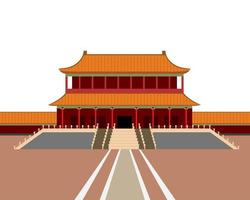 Forbidden City in Beijing, China. Gate of Heavenly Peace. Tiananmen Square. Sensational landmark vector file of China. Flat art style vector illustration.