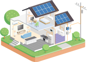 huis zonne- cel systeem png