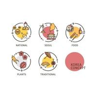 Korea Travel and Tourism Concept Thin Line Icons Labels Set. Vector