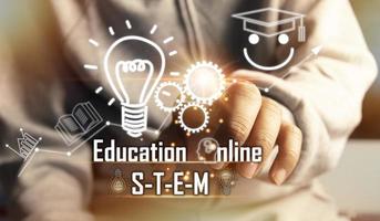 The concept of teaching and learning management system through a mixed network integration of knowledge between 4 disciplines, namely science, technology, engineering and mathematics photo