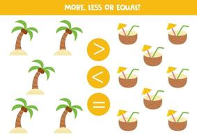 More, less or equal with cartoon island and coconut cocktail. vector