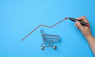 Miniature shopping cart and a hand with a red marker, a drawn graph photo