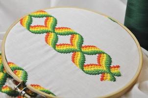 Embroidered pattern in the hoop photo