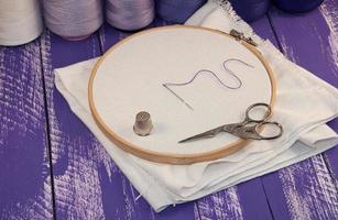 White fabric in the wooden embroidery frame with a set of threads in coils for needlework photo