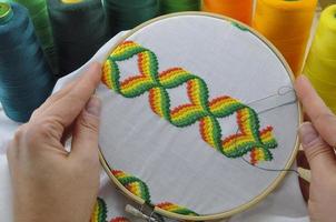 hoop with retro embroidered on the fabric photo