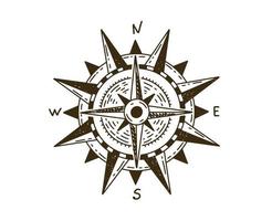 Compass Wind rose hand drawn Illustration. vector