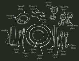 Table setting, top view. Vector illustrations such as plates, forks, spoons, knives, wine glasses with original custom fonts. White lines on a dark background. Use in the restaurant business.