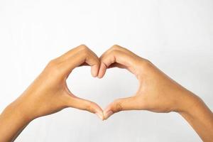 The gesture of two hands forming a heart photo
