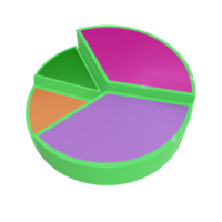 Ícone de gráfico de pizza 3D com fundo transparente, perfeito para design de modelo, interface do usuário ou ux e muito mais. png