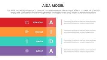 modelo aida para atención interés deseo acción infografía concepto con forma de columna de media tabla para presentación de diapositivas con estilo de icono plano vector