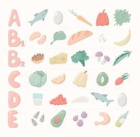 ilustración de dibujos animados vectoriales. vitaminas importantes para el cuerpo humano y la vida a, b, c, d, e. alimentos saludables - verduras, frutas y pescado. vector