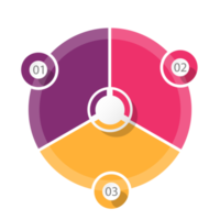 Infografica con 3 passi, processi o opzioni. png