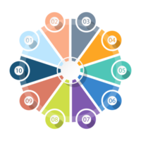 infographie avec 10 étapes, processus ou options. png