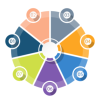 Infografik mit 7 Schritten, Prozess oder Optionen. png