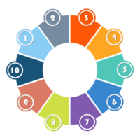 Infografica con 10 passi, processi o opzioni. png