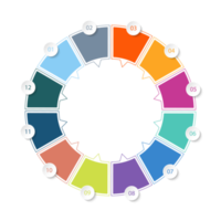 infographic med 12 steg, bearbeta eller alternativ. png