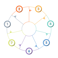 Infographic with 7 steps, process or options. png