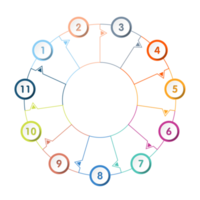 infografía con 11 pasos, procesos u opciones. png