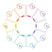 infographic med 10 steg, bearbeta eller alternativ. png