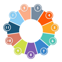 infográfico com 11 etapas, processos ou opções. png