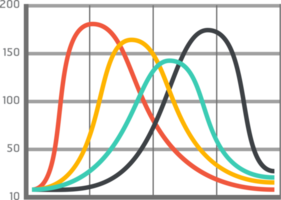 Infografica colore icona png