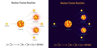 Nuclear fission process vector image