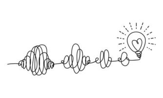 scribble line doodles. the concept of transition from complicated to simple with bulb lamp, isolated on white background. vector illustrations